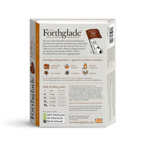 Back of Forthglade turkey dog food tray displaying feeding guidelines, nutritional breakdown, and ingredient list.