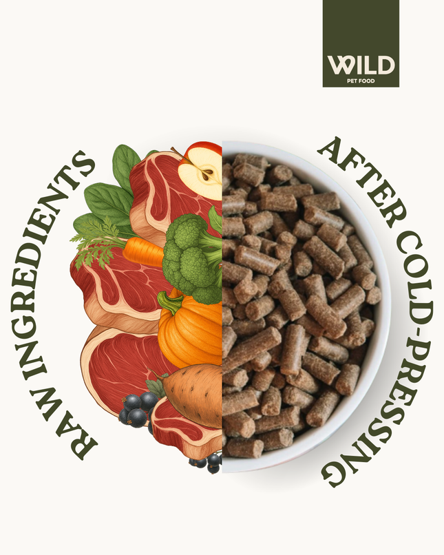 Wild Cold Pressed Chicken Complete Dog Food – Gentle, Natural & Grain Free